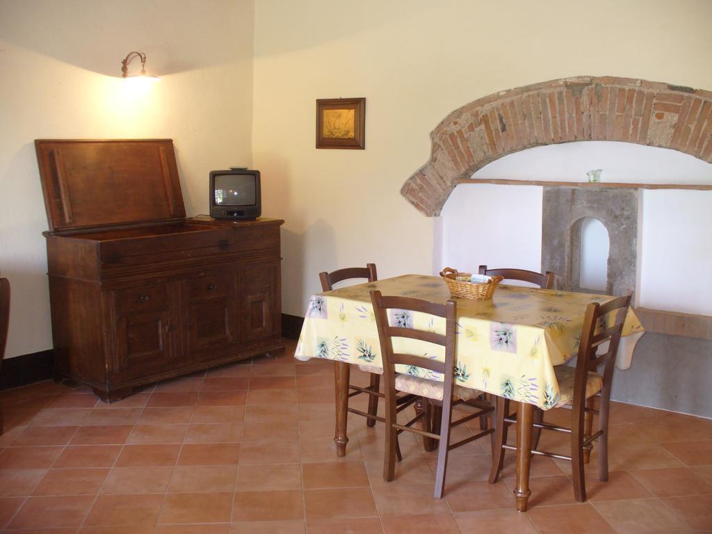 Casa Banditelle Agriturismo La Ranocchiaia酒店 外观 照片